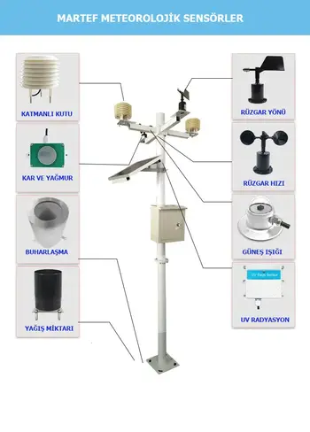 turkiyede-en-cok-tercih-edilen-endustriyel-sensor-markalari-hangileri.webp