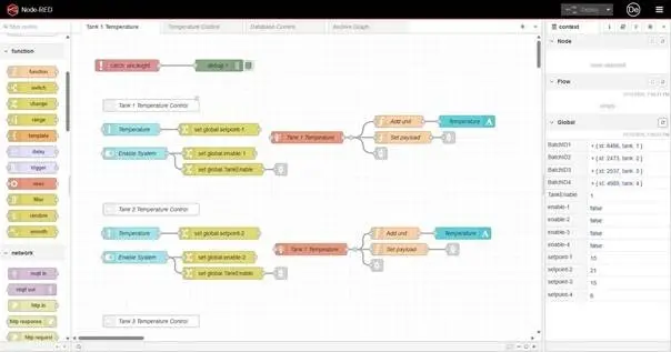  Figure 4. Node-RED applications of a temperature controller.