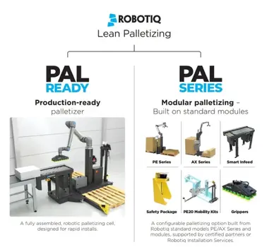 robotiq_palletization_experience_2.webp