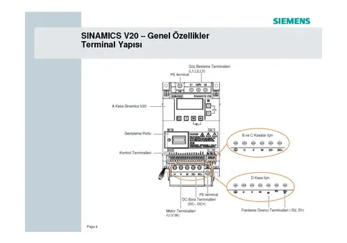 Siemens_Sinamics_V20_Devreye_Alma_Klavuzu_Sayfa_04.webp