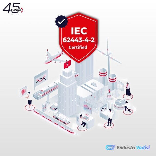 1777467978067-109181-PcVue_IEC62443-4-2_Certified.jpg