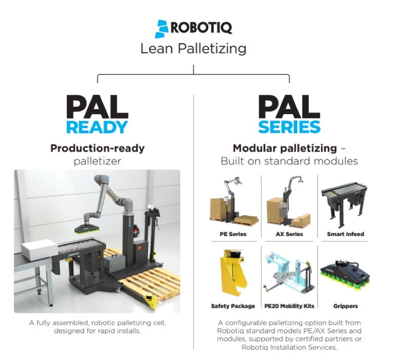 robotiq_palletization_experience_2.jpg